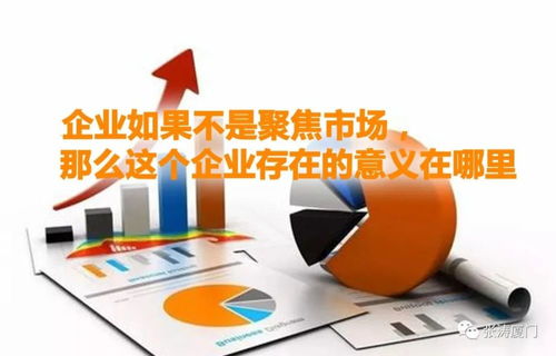 聚焦市場與企業(yè)的生存意義 市場營銷策劃的核心價(jià)值